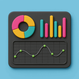 Management Accounting techniques picture
